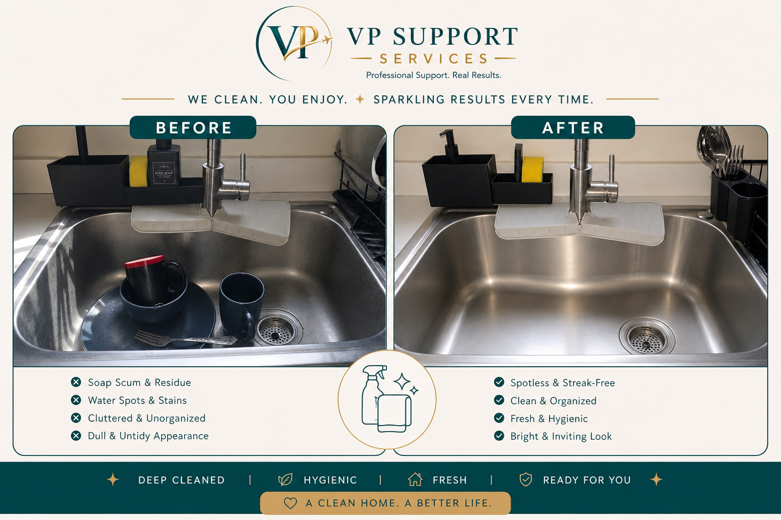 Kitchen sink, before and after