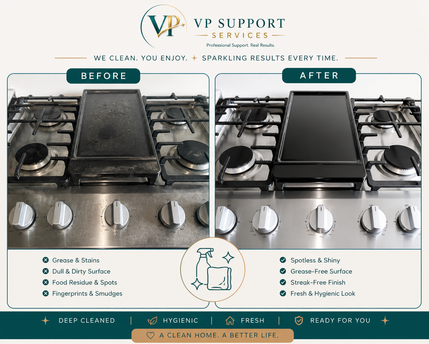 Stovetop, before and after