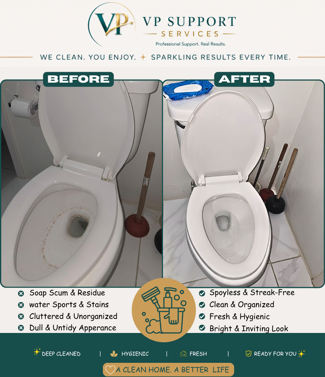 Toilet, before and after
