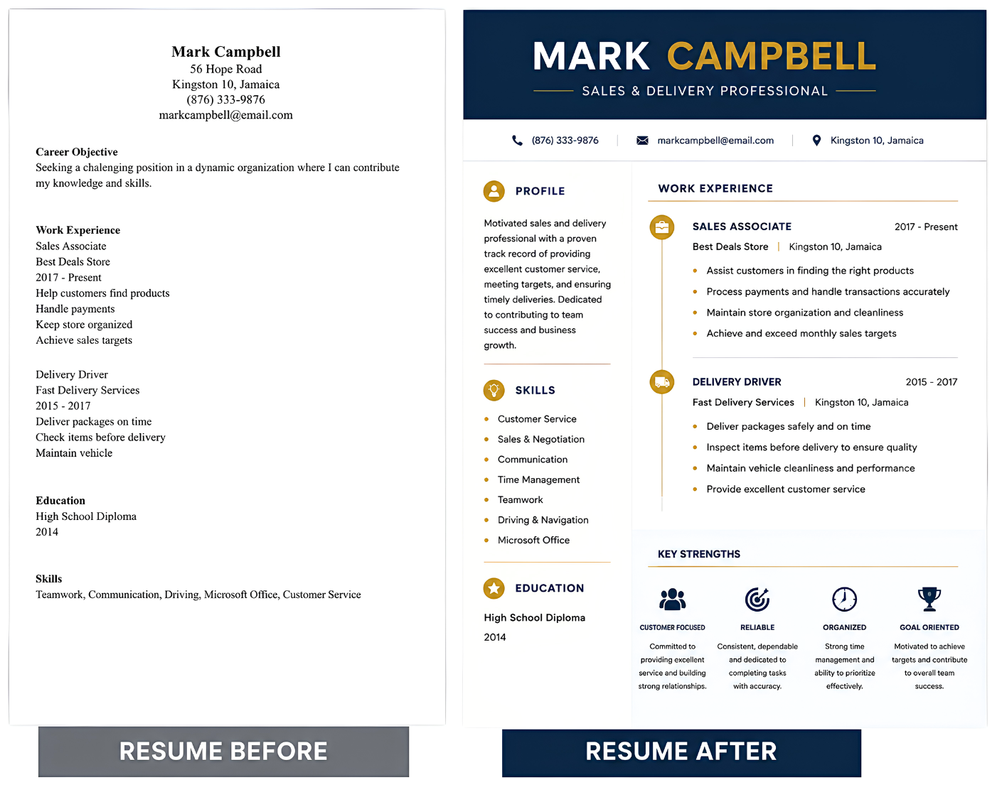 Mark Campbell resume, before and after